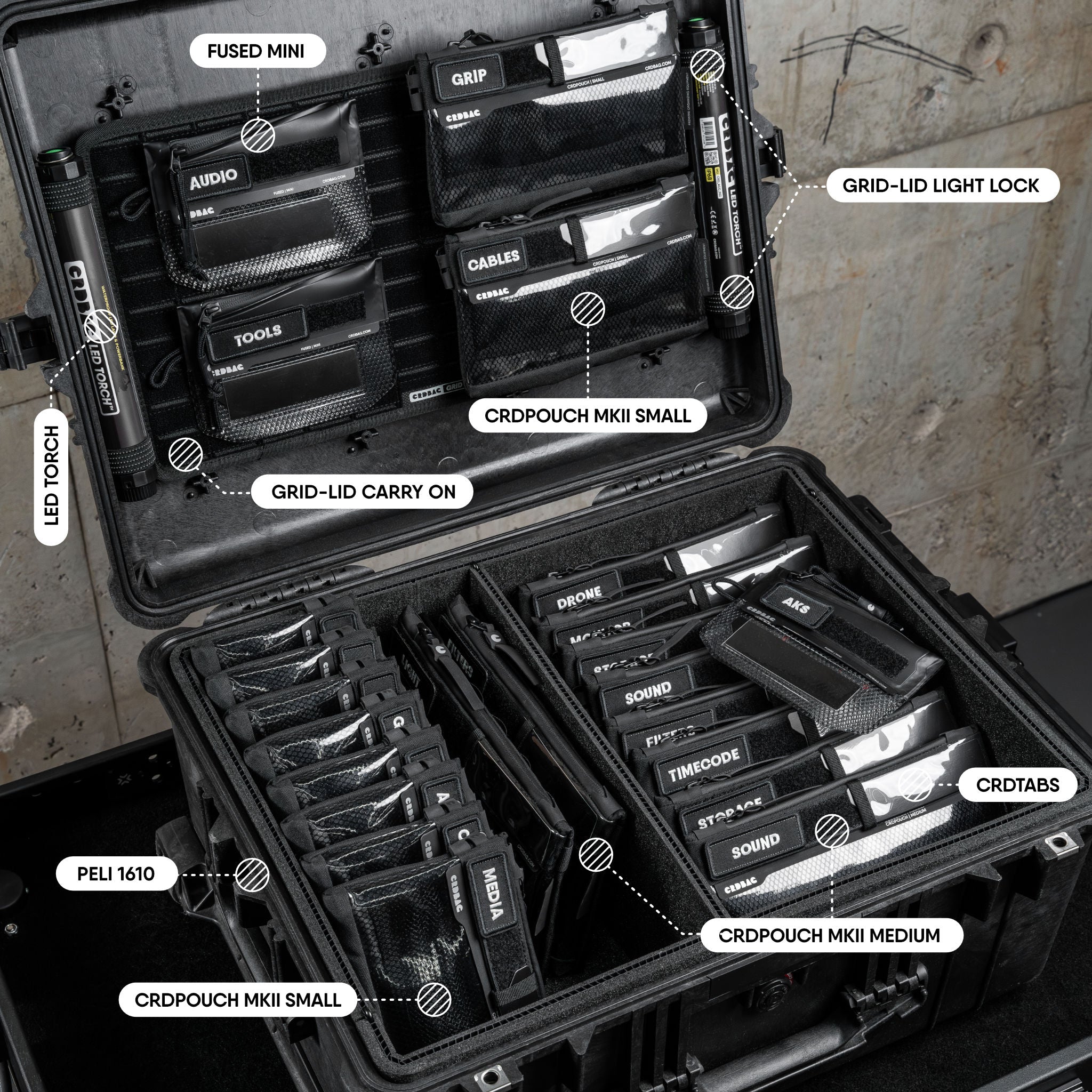 CRDPOUCH 4 Storlekar Organiseringsset