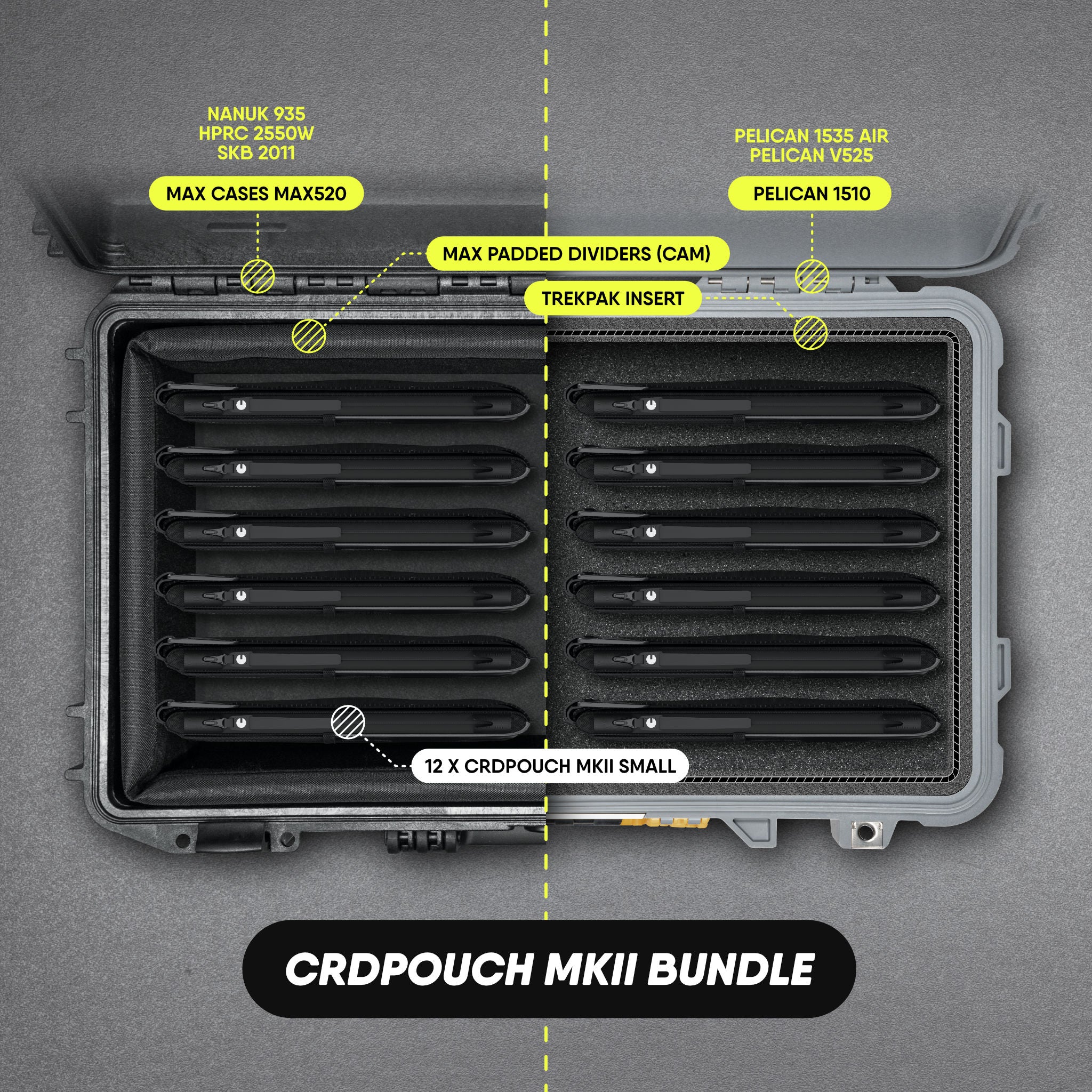 CRDPOUCH Carry-on Kit 02