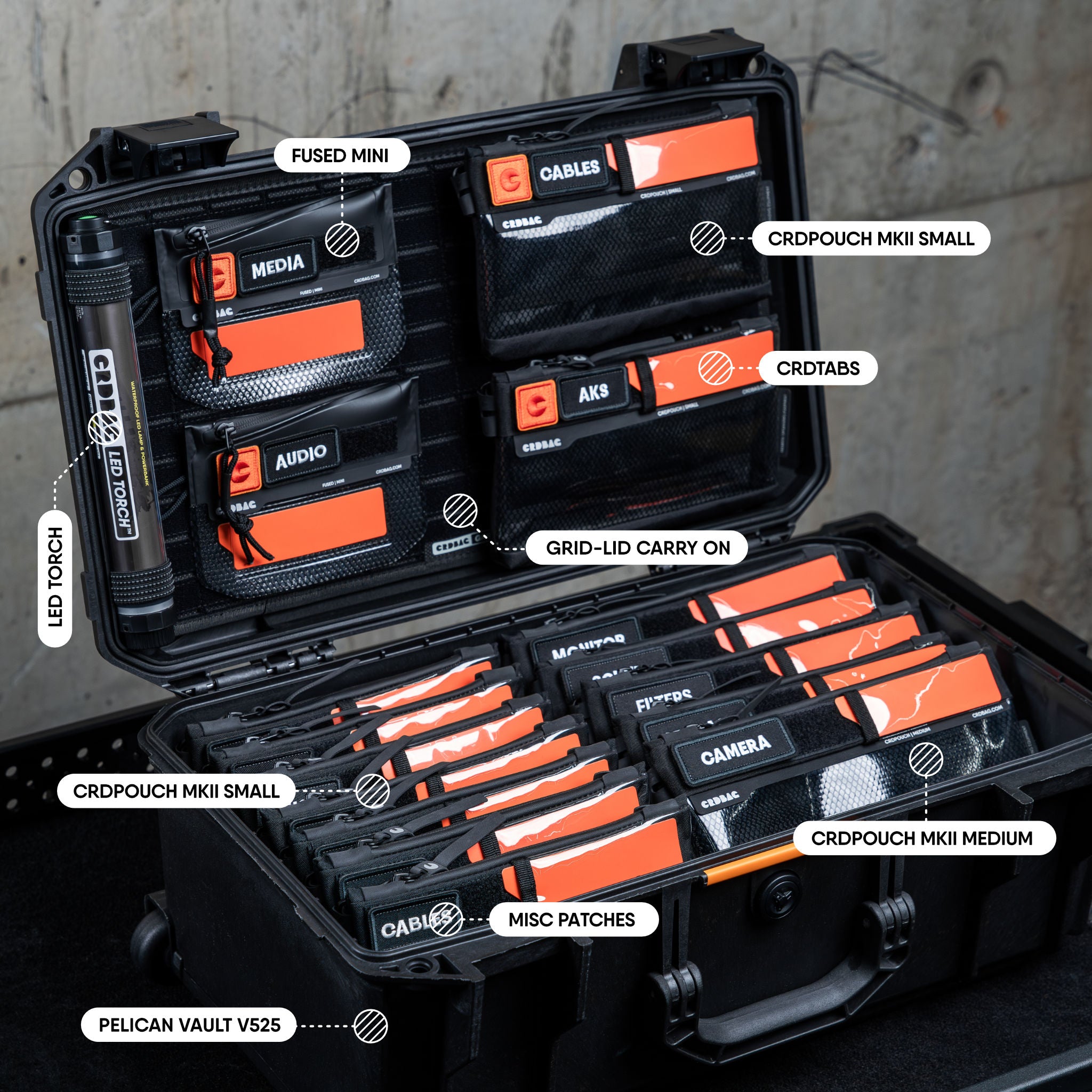 CRDPOUCH 4 Storlekar Organizer Kit