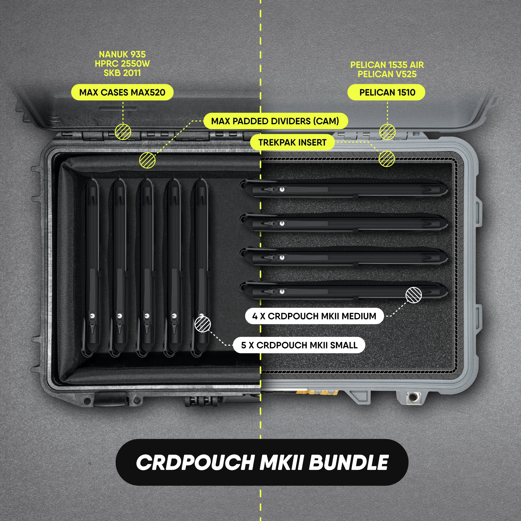 CRDPOUCH Carry-on Bundle 01